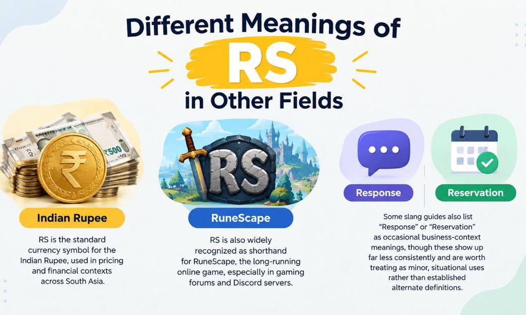 Different Meanings of RS in Other Fields