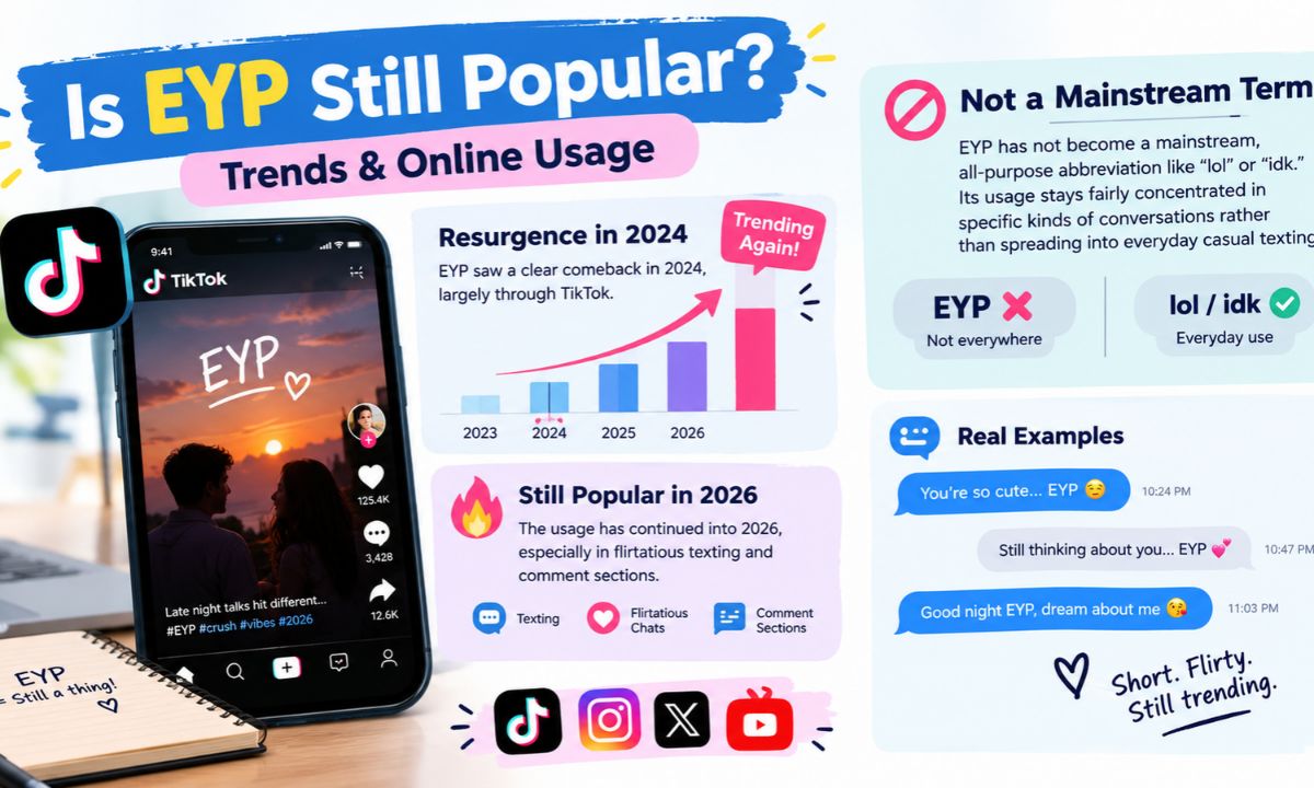 Is EYP Still Popular_ Trends & Online Usage