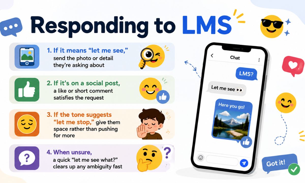 Responding to LMS