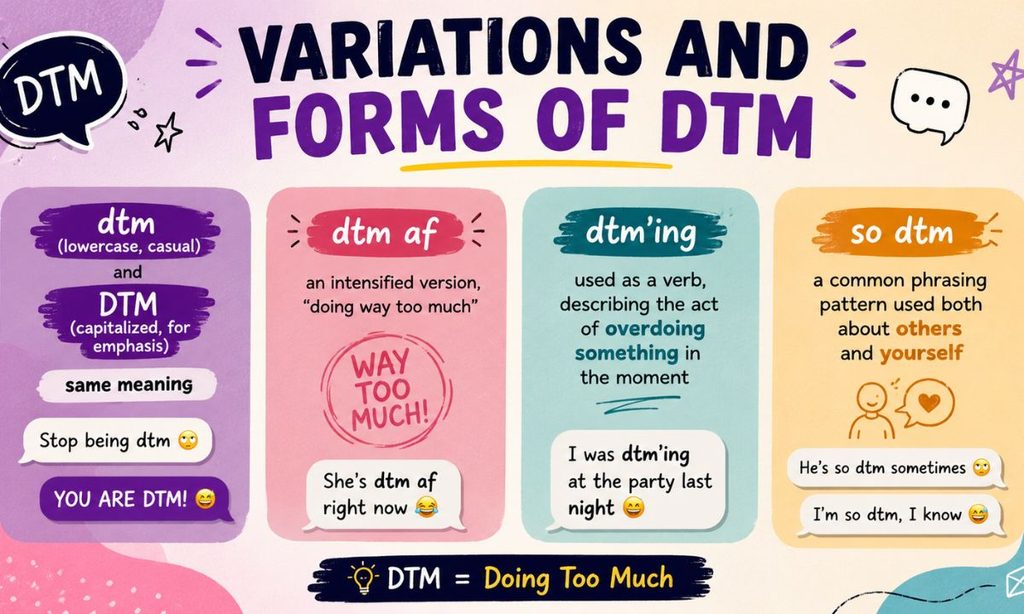 Variations And Forms Of DTM
